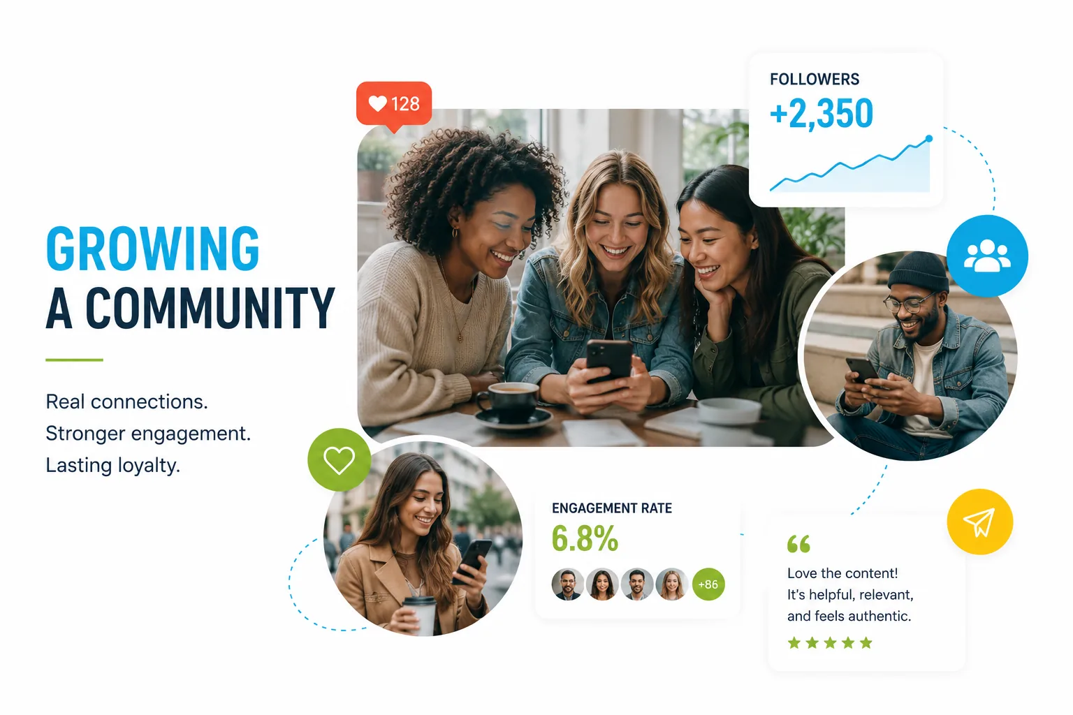 Audience growth, engagement, community connection, and brand loyalty through social media